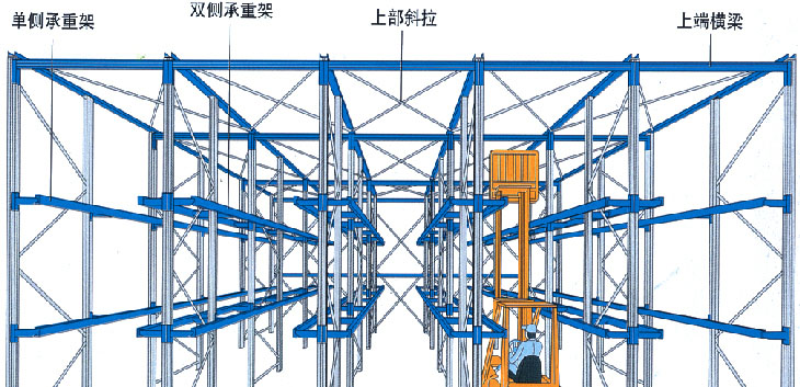 ͨ��ʽ؛��,ͨ��ʽ؛�܏S��,Ҏ(gu��)��,�DƬ,�r(ji��)��