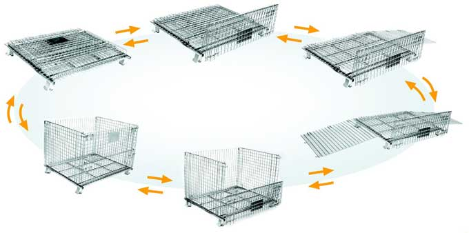 ���ڂ}(c��ng)��(ch��)�\,���ڂ}(c��ng)��(ch��)�\���a(ch��n)�S���������\���}(c��ng)��(k��)�\